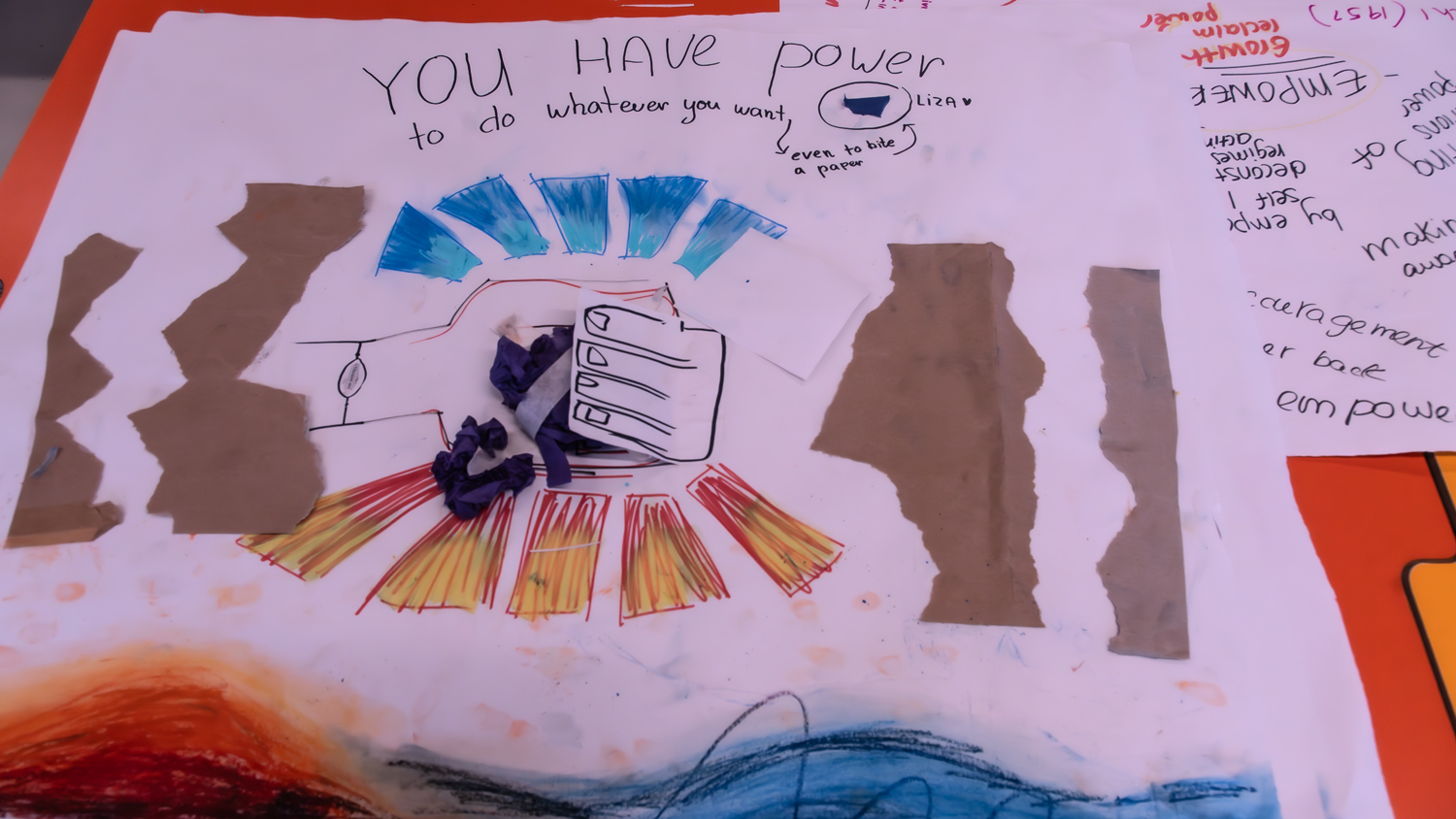 Hand-drawn poster with "YOU HAVE POWER" text, central fist illustration surrounded by radiating blue and yellow lines, brown torn paper elements on white background.