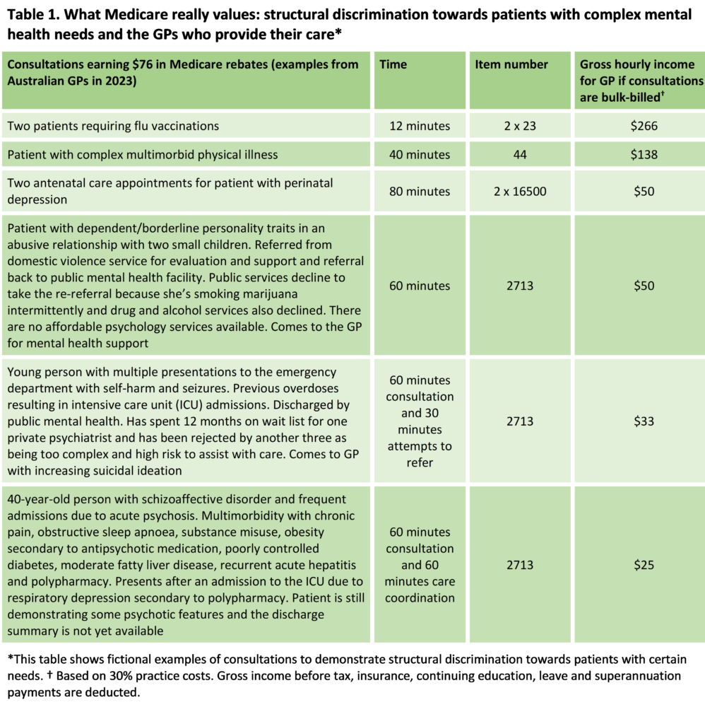 MHG table 998x1024
