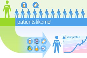 Patientslikeme large