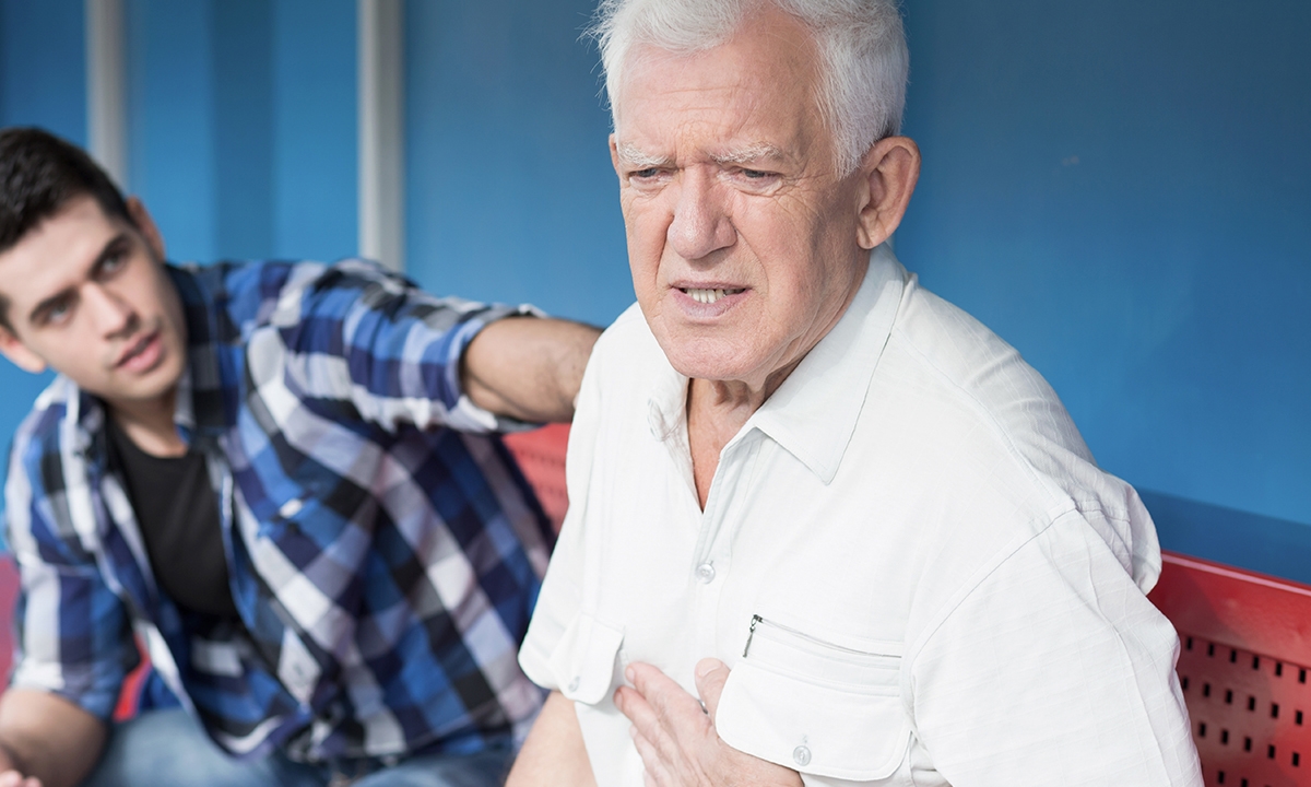 Rapid access chest pain clinics are they the future 847