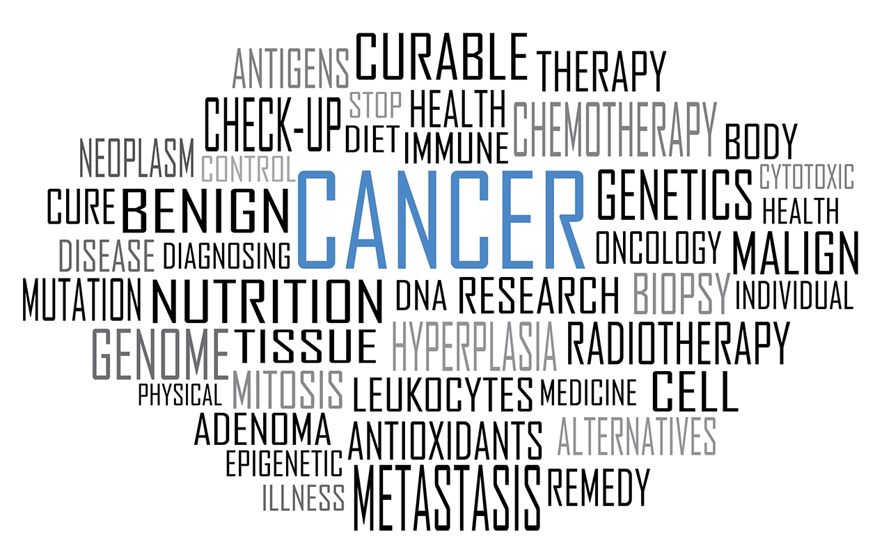 Renaming low risk cancers helping dumbstruck patients 842