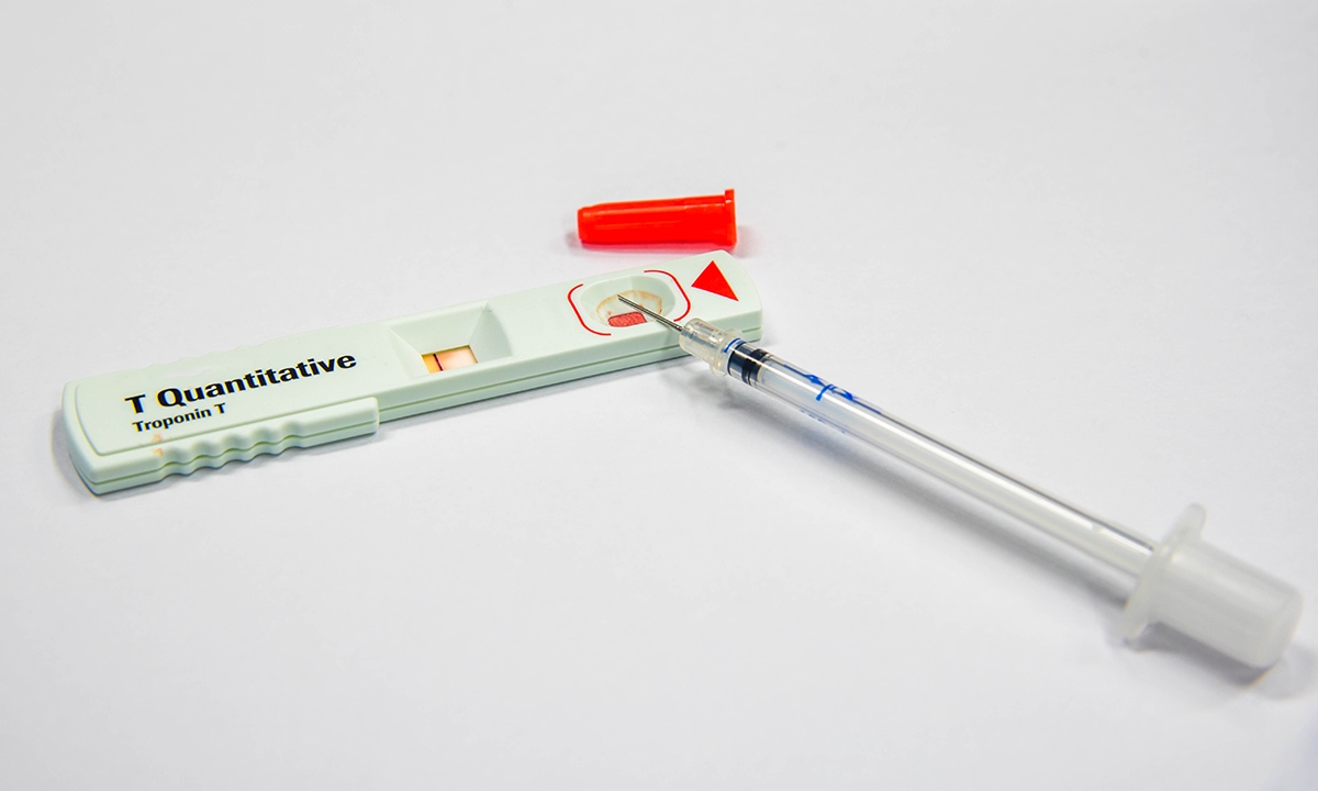 Troponin