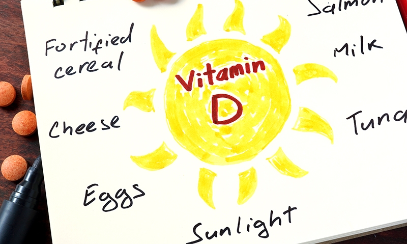 Supplement vitamin D rather than test - Featured Image