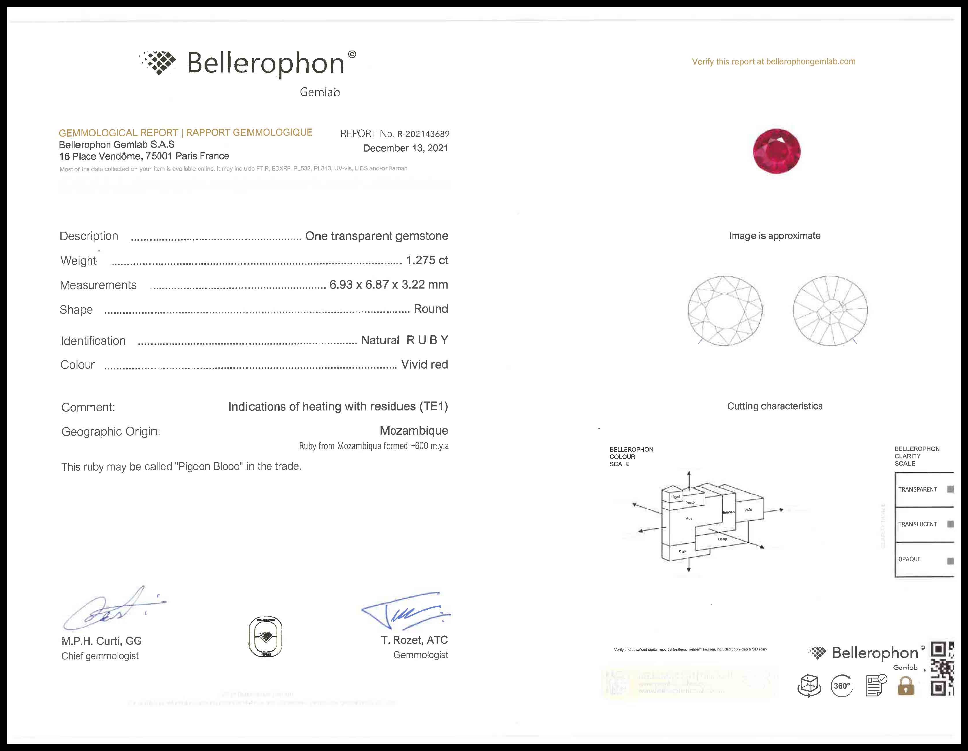 ECSRU00398 LCR2 C01125 BELLEROPHON GEMLAB R 202143688 R 202143689 1