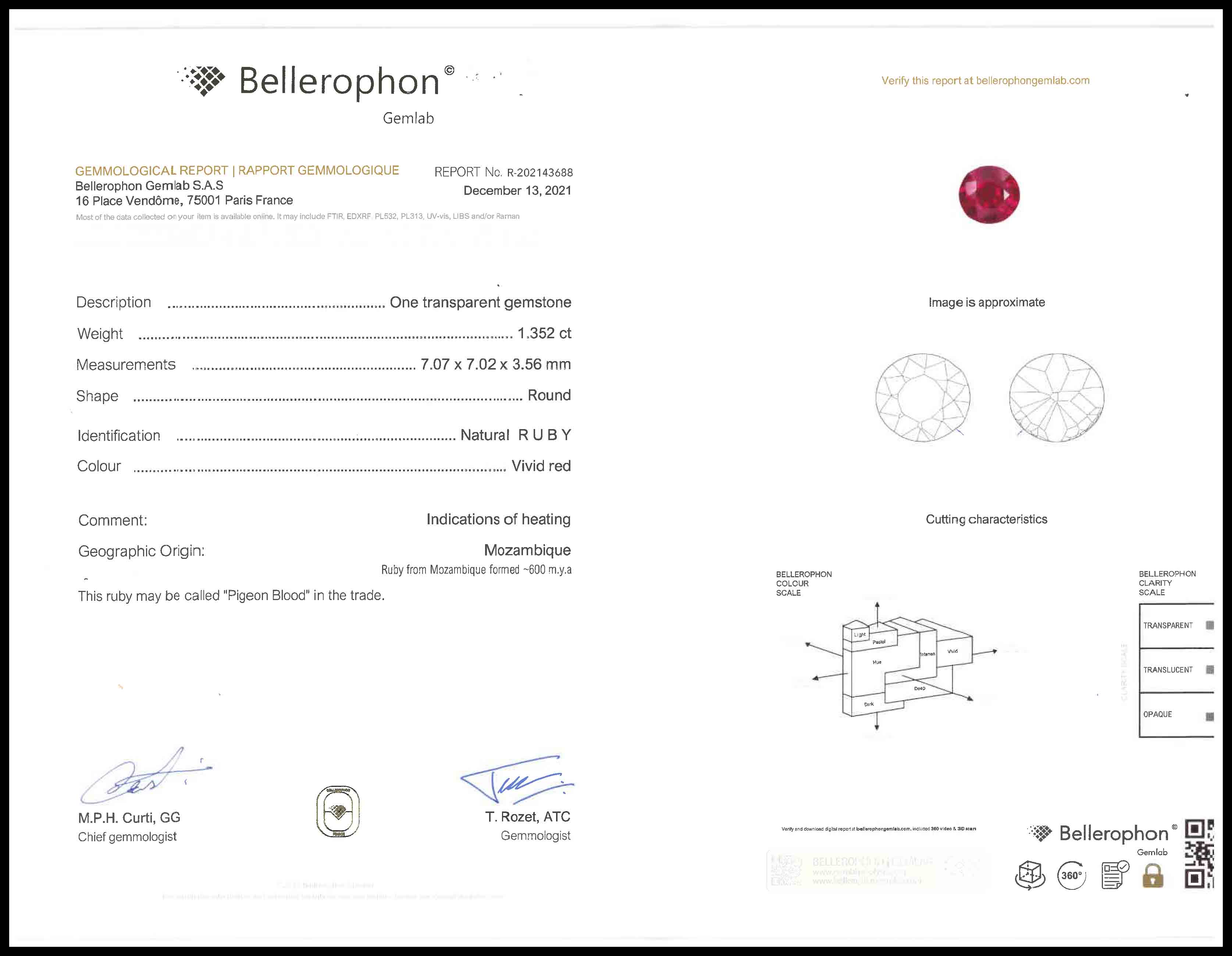 ECSRU00398 LCR2 C01125 BELLEROPHON GEMLAB R 202143688 R 202143689 2
