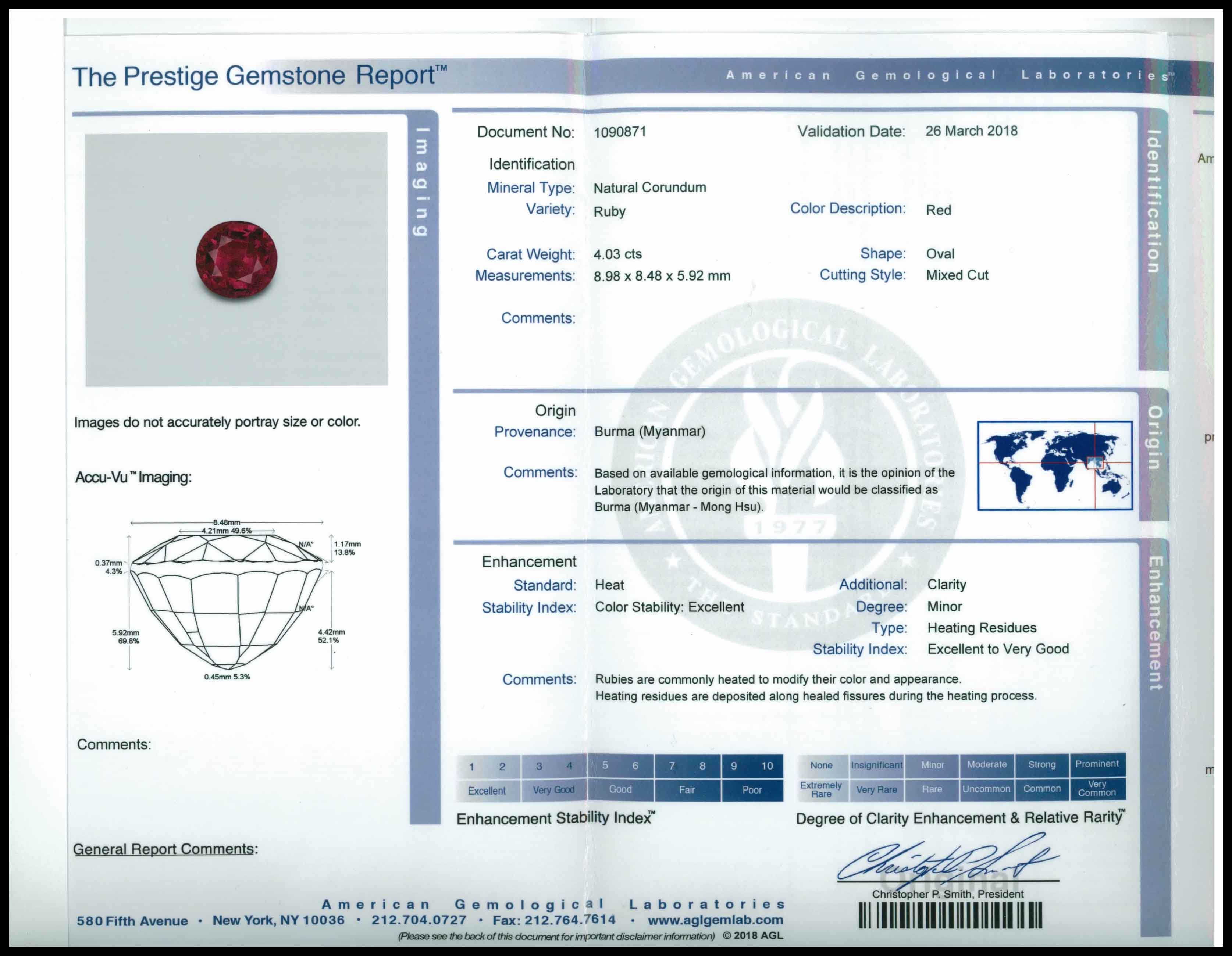 RMMM01642 AGL 1080871 GIA 6201031469 GIA 6201512848