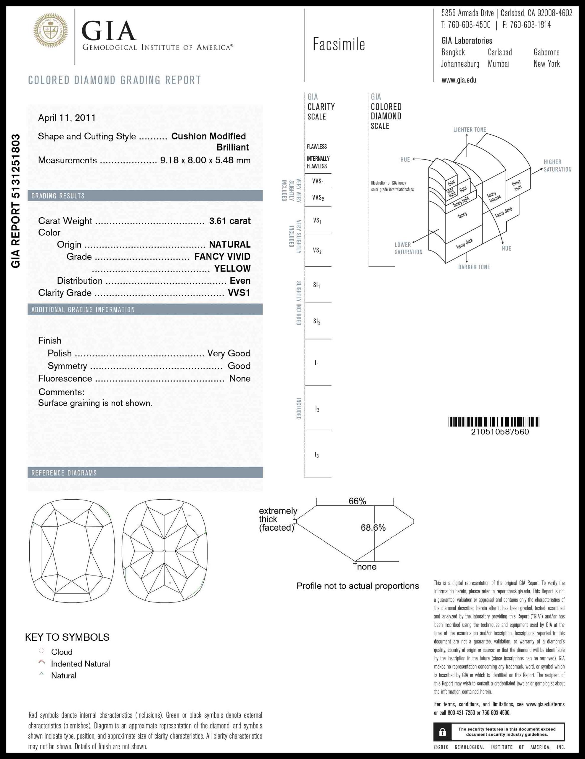 RDCU405522 - GIA 5131251803