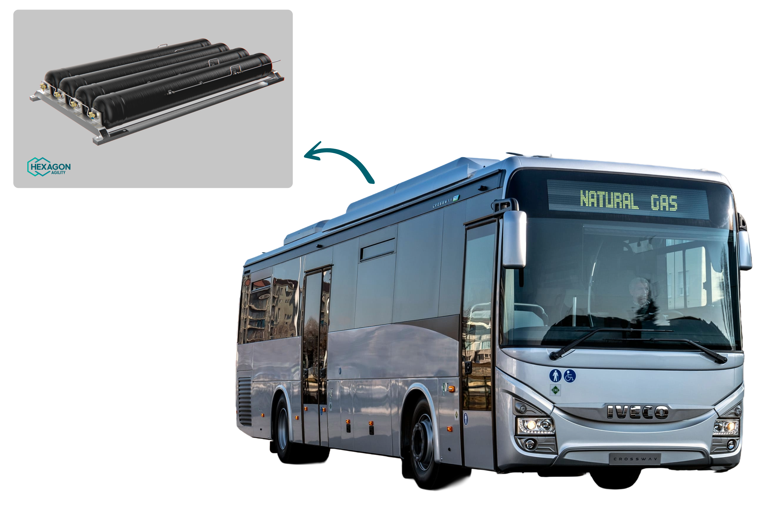 CNG bus fuel system