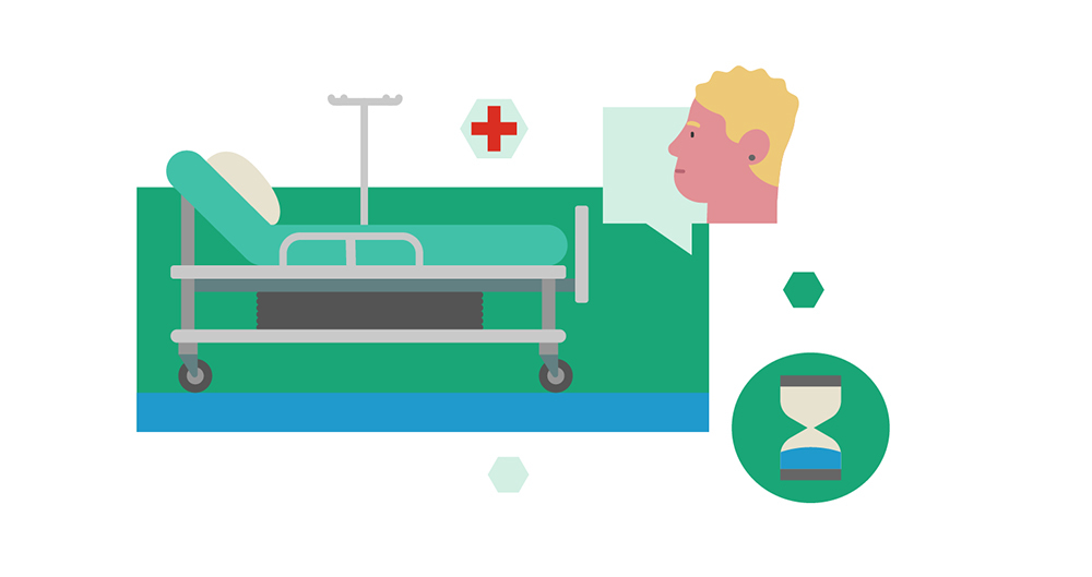 Recognising Dying