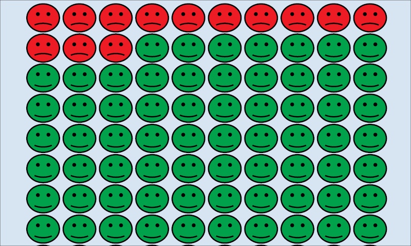 14 00002
