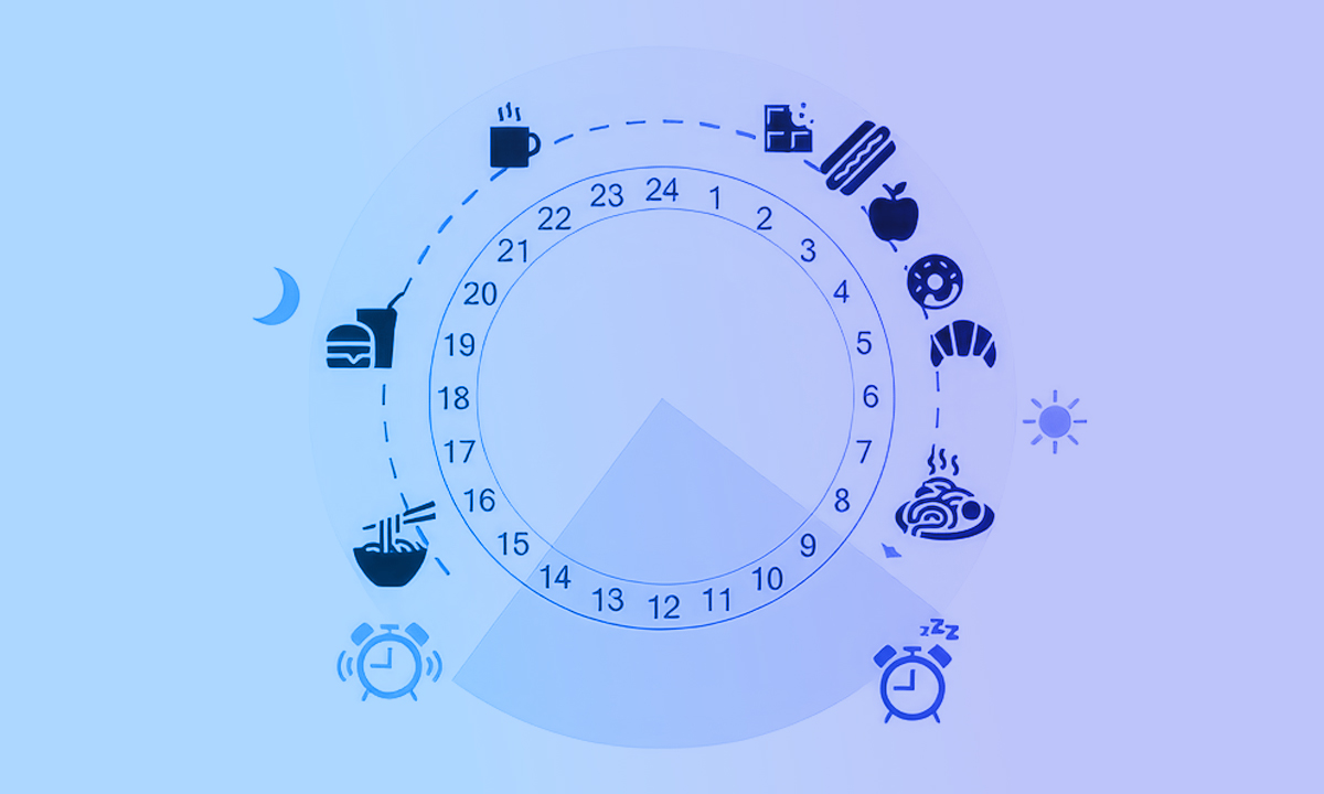 Understanding Chrononutrition for Managing Shift Workers' Health: A Narrative Review and Future Directions