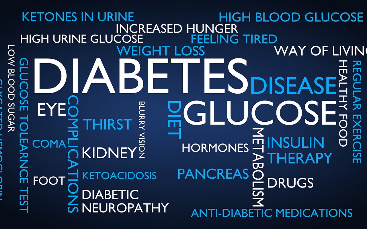 SGLT2 inhibitors and diabetic ketoacidosis, with A/Prof Shane Hamblin