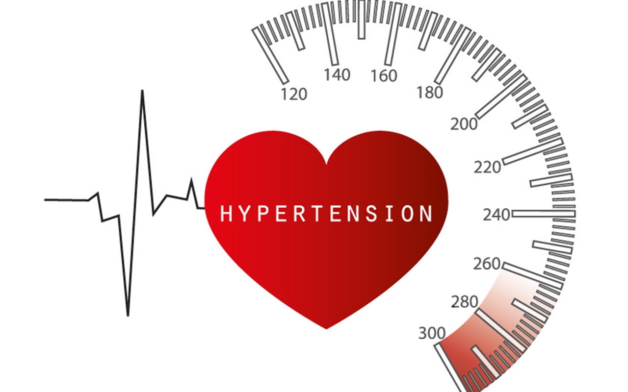 Hypertension