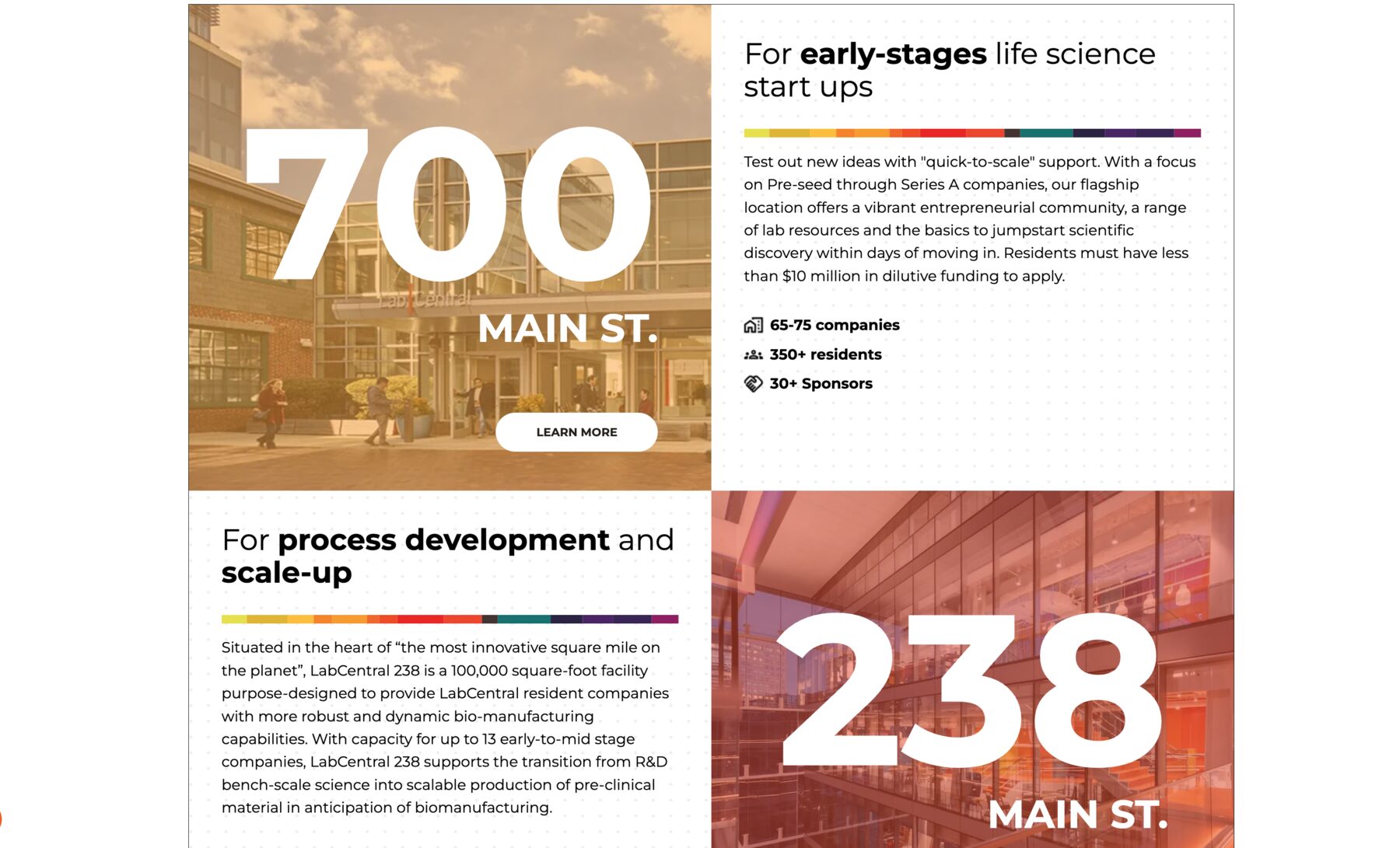 LabCentral
