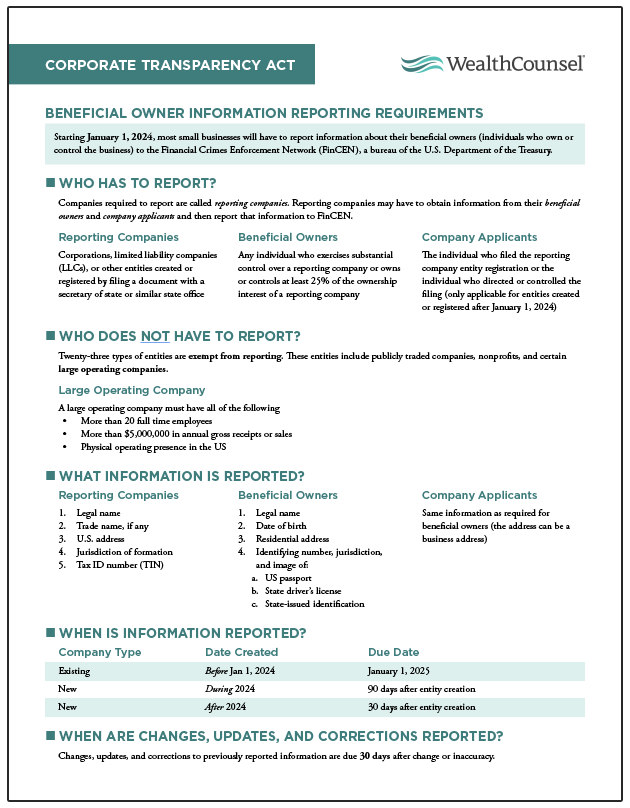 240118 Corporate Transparency Act Thumbnail DL PNG