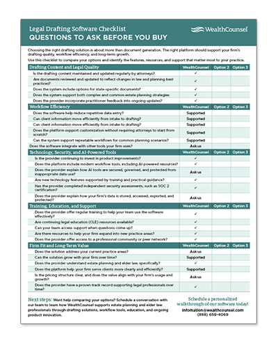 260615 Legal Drafting Software Checklist DL