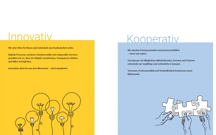 Innovativ kooperativ Innovativ kooperativ