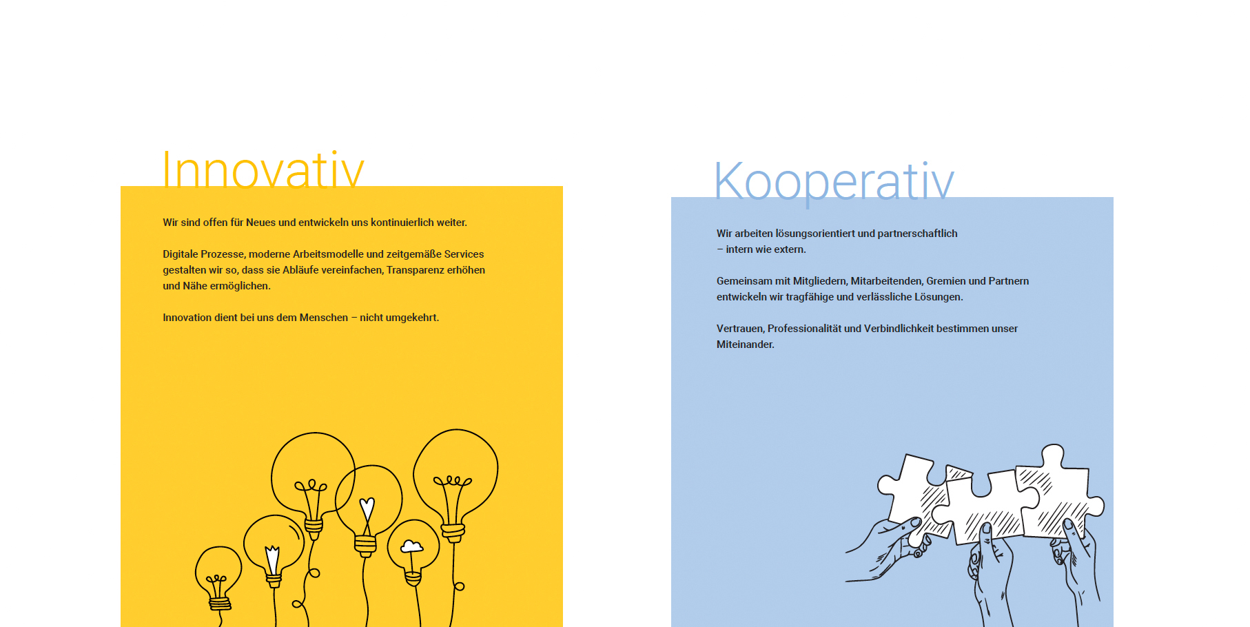 Innovativ kooperativ