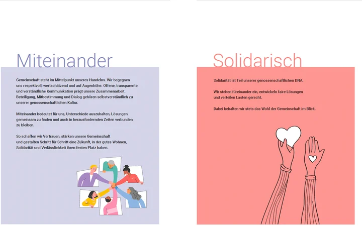 Miteinander Solidarisch Miteinander Solidarisch