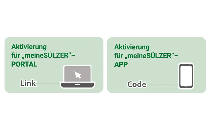 Schritt 3 Aktivierung Schritt 3 Aktivierung
