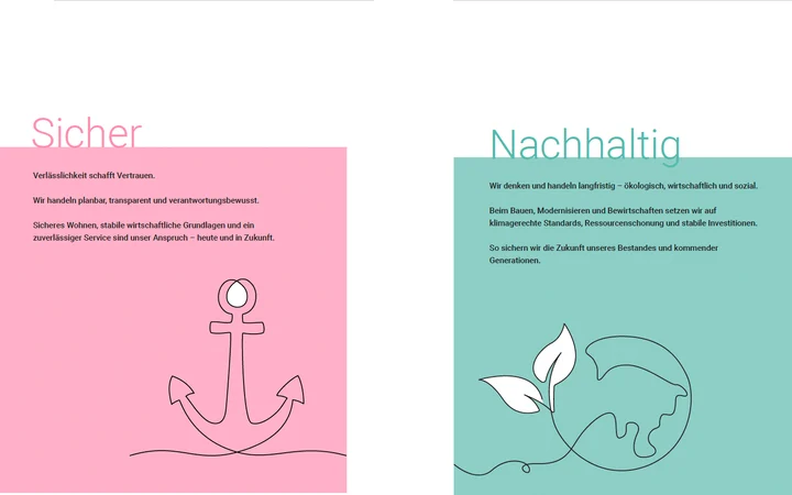 Sicher nachhaltig Sicher nachhaltig
