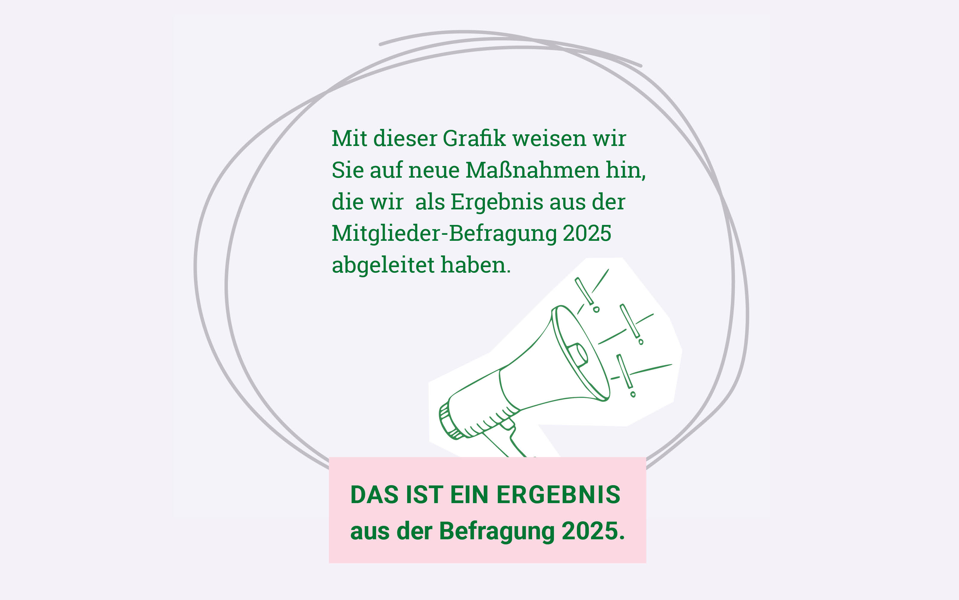 Störer Maßnahme Befragung