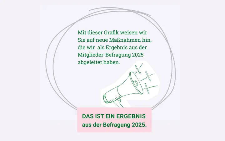 Störer Maßnahme Befragung Störer Maßnahme Befragung