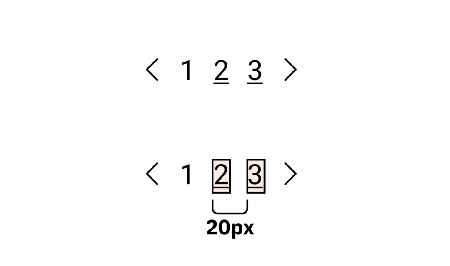 Target Sizing Accessible Target Sizes | Craft CMS