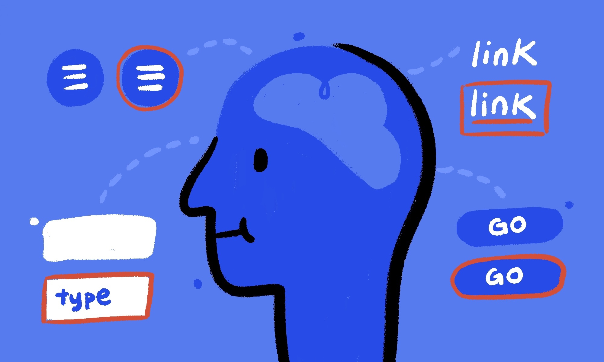 Understanding Visible Focus Indicators