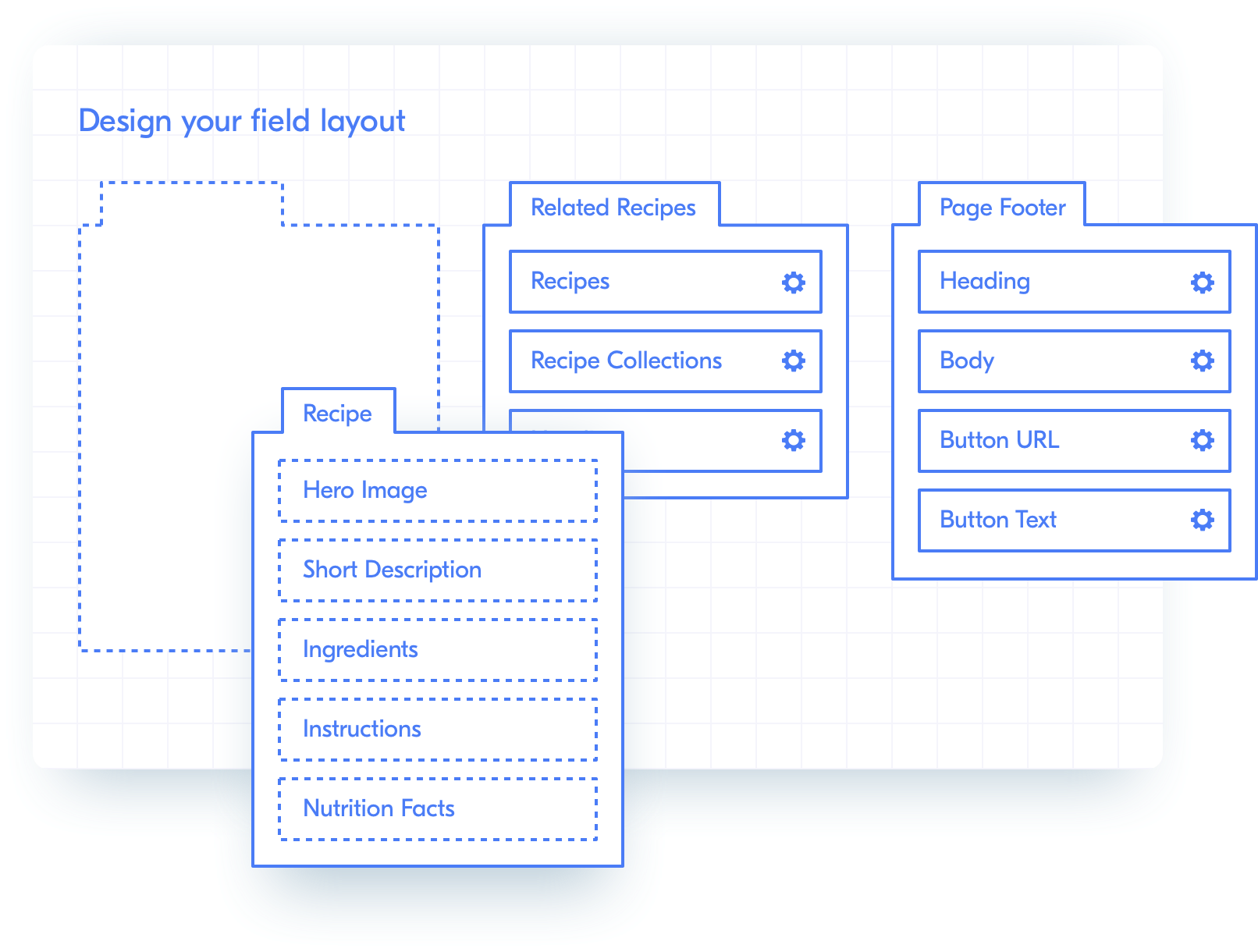 Why Craft for Content Creation | Craft CMS