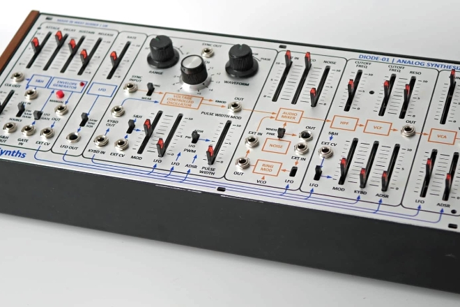 AMSynths to release Roland clone DIODE-01, a new Eurorack module