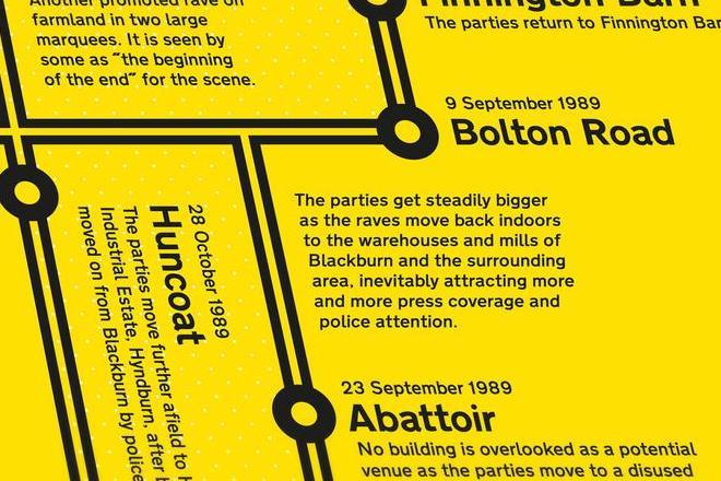 New print represents the early rave scene of Blackburn