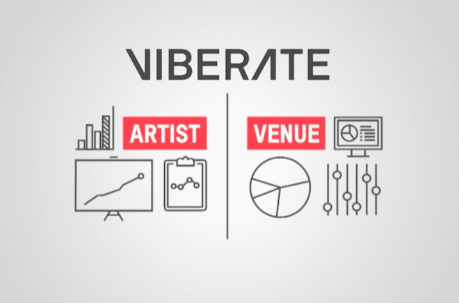Viberate offers a comprehensive way to rate artists and labels