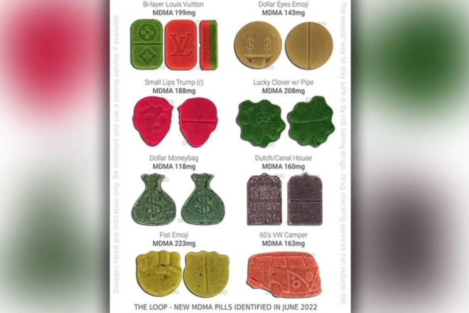 The Loop found MDMA pills "up to 1.5 times" the the average strength at Parklife Festival