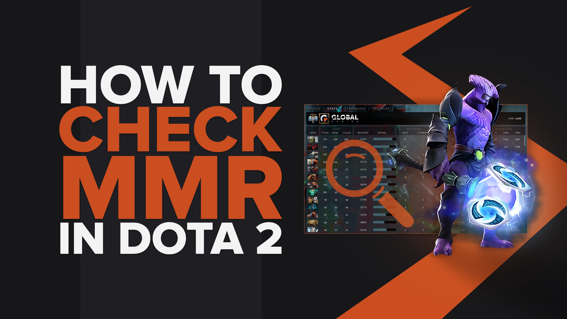 How To Easily Check Your MMR in Dota 2