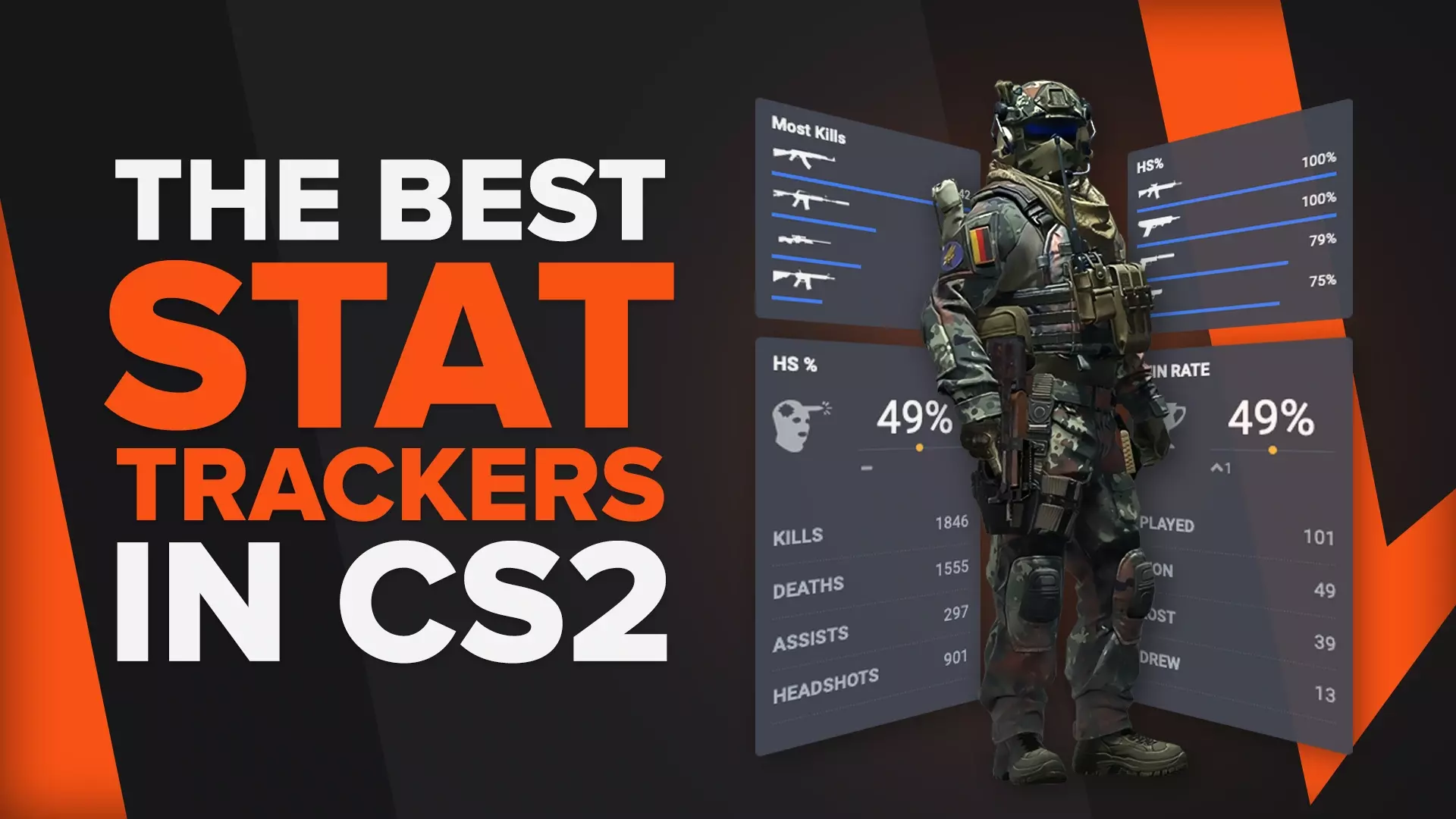 5 Best Stats Trackers For CS2 (CSGO) To Help You Improve [Ranked]