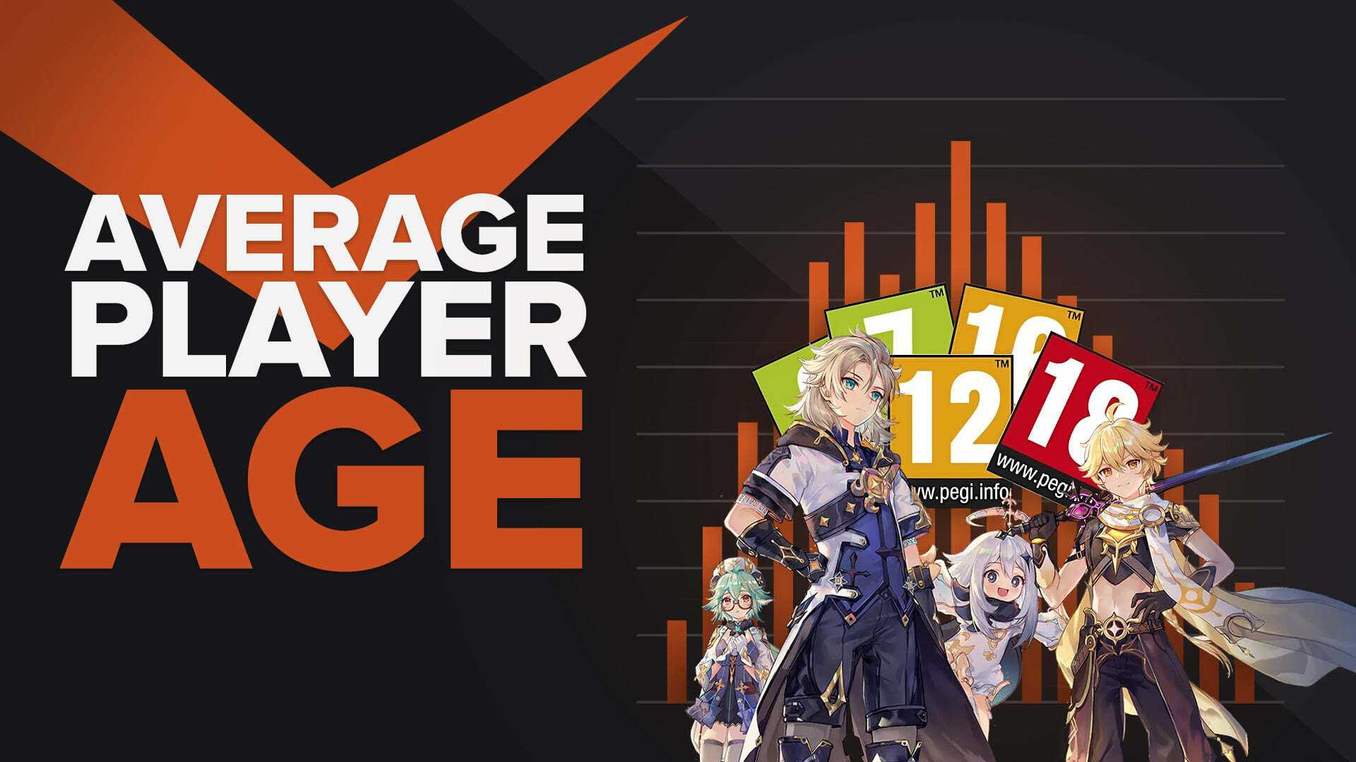 What's The Average Player Age in Genshin Impact [Answered]