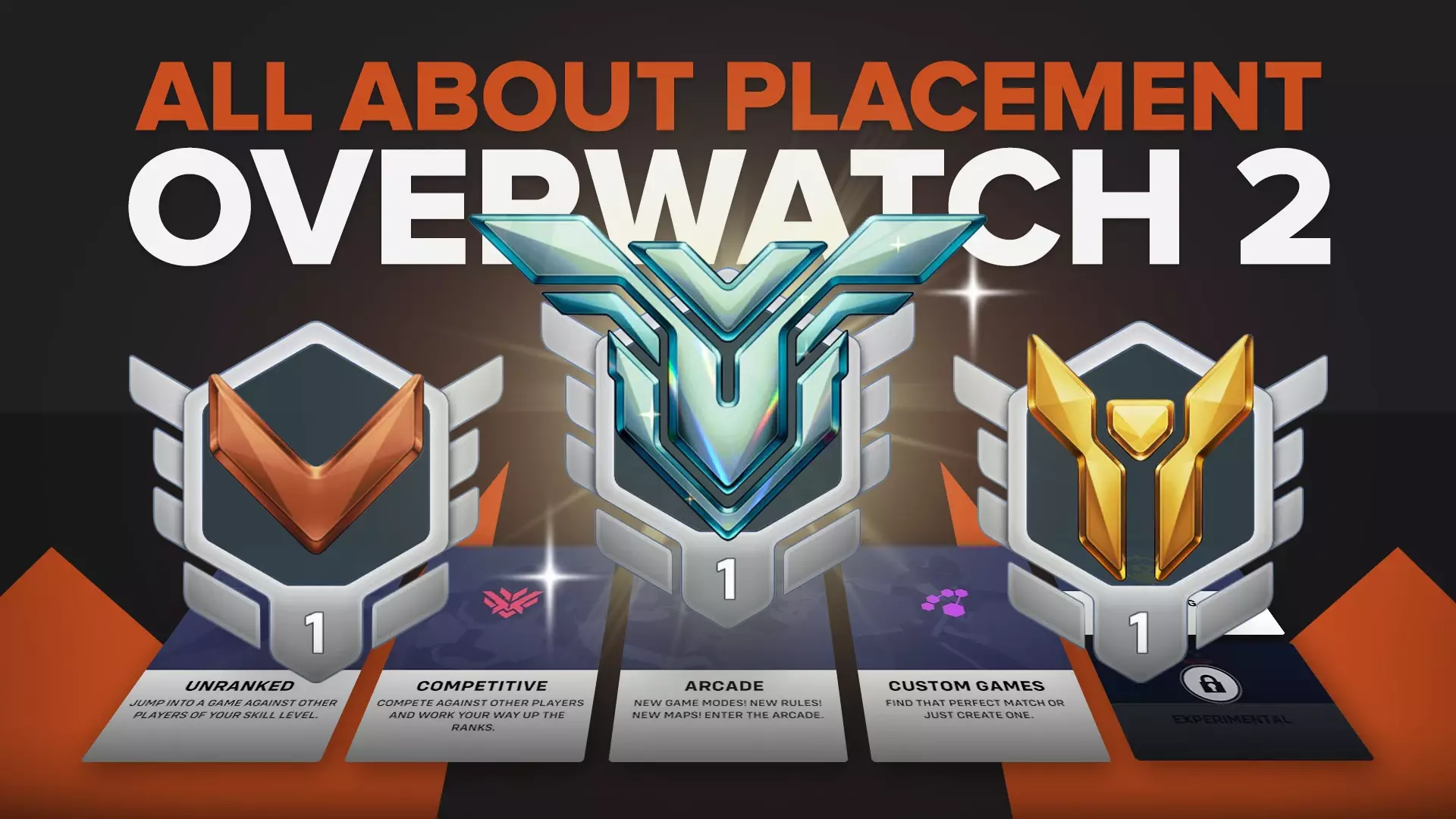 How Do Placements Work in Overwatch 2