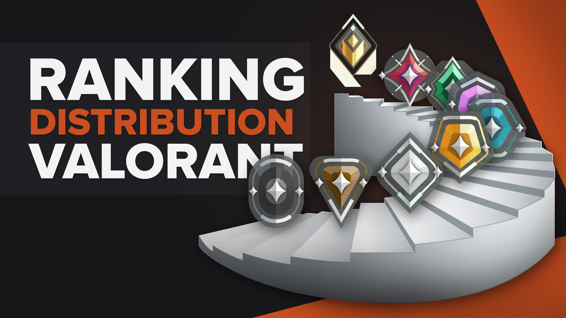 Valorant’s Ranking Distribution System Explained