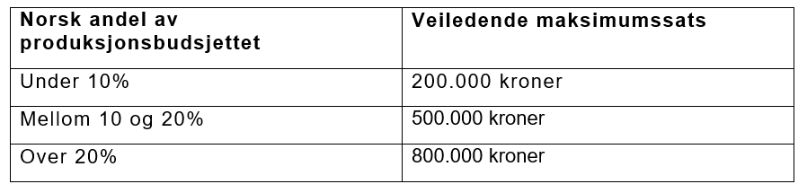 Skjermbilde 2024 08 29 130248