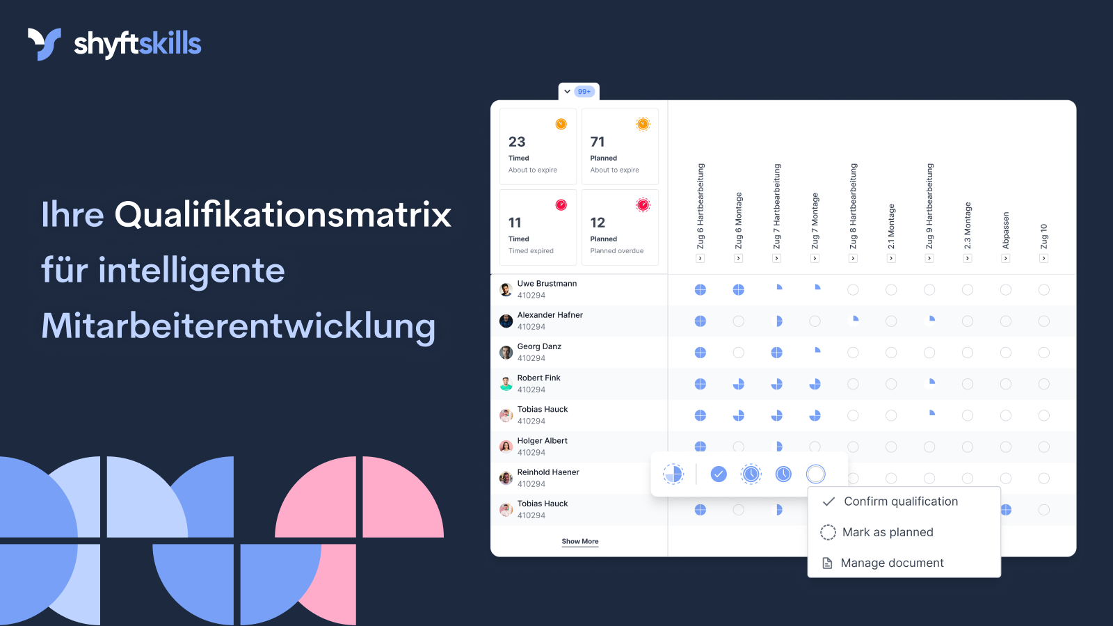 shyftskills Produktabbildung