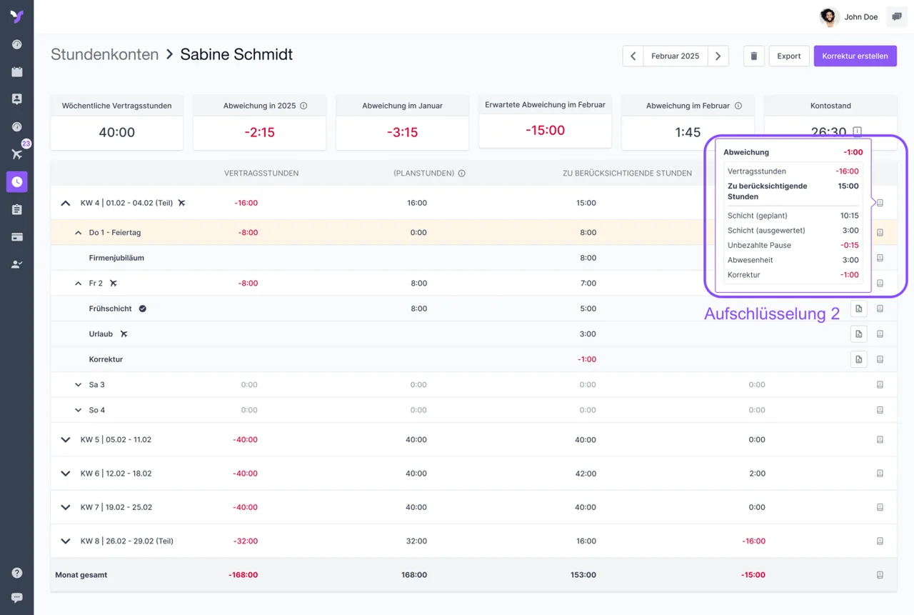 Stundenkonten Aufschluesselung 2 Stundenkonten Aufschluesselung 2