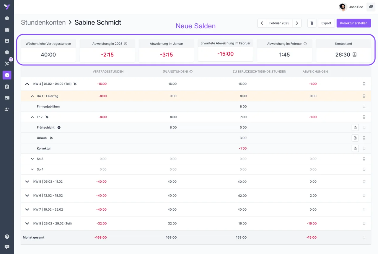 Stundenkonten Salden Stundenkonten Salden