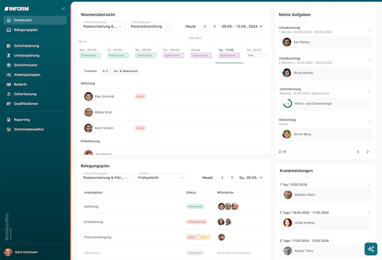 Workforce Plus Workforce Plus