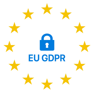 Eu gdpr Eu gdpr