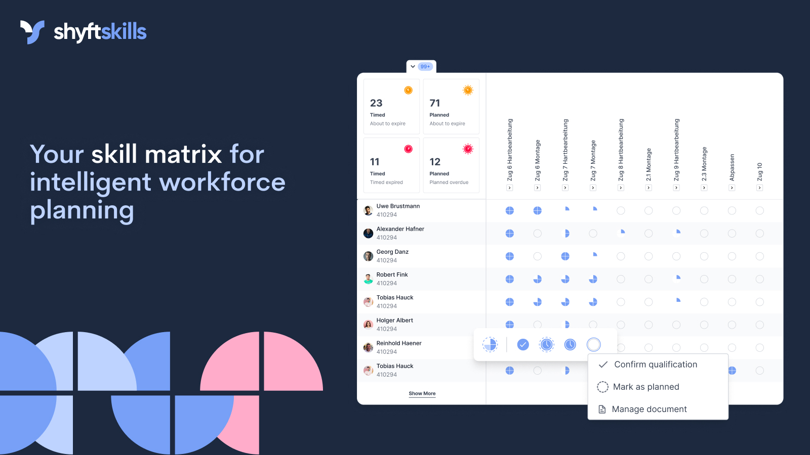 Shyftskills product visual