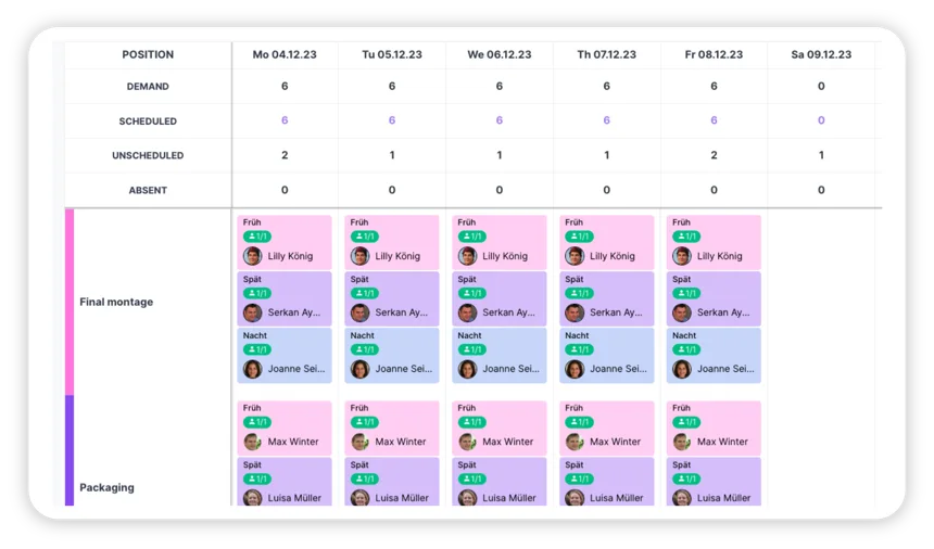 03 staff scheduling in harmony with production planning 03 staff scheduling in harmony with production planning
