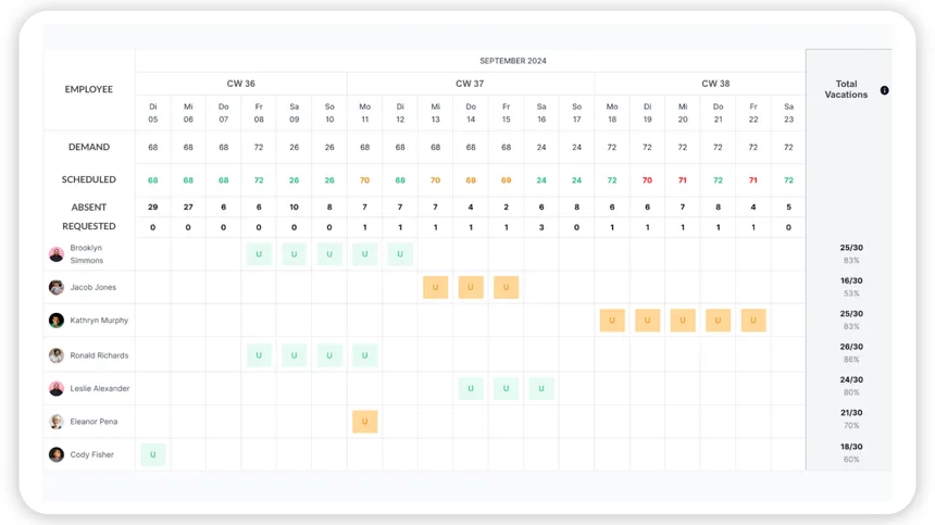 09 Jahresurlaubsplanung ENG 09 Jahresurlaubsplanung ENG