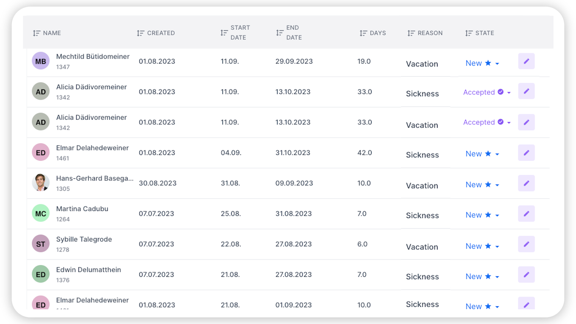 10 Shift swaps and short term vacation requests for more flexibility ENG