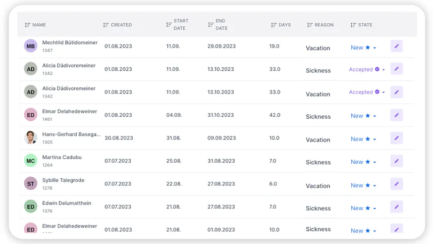 10 Shift swaps and short term vacation requests for more flexibility ENG 10 Shift swaps and short term vacation requests for more flexibility ENG